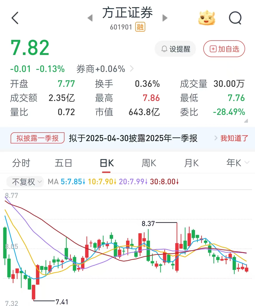最新资讯 第47页
