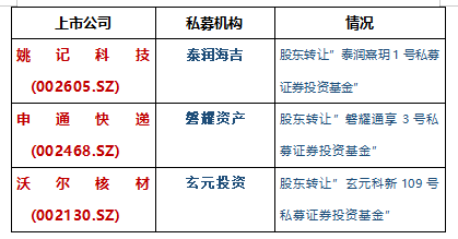 最新资讯 第45页