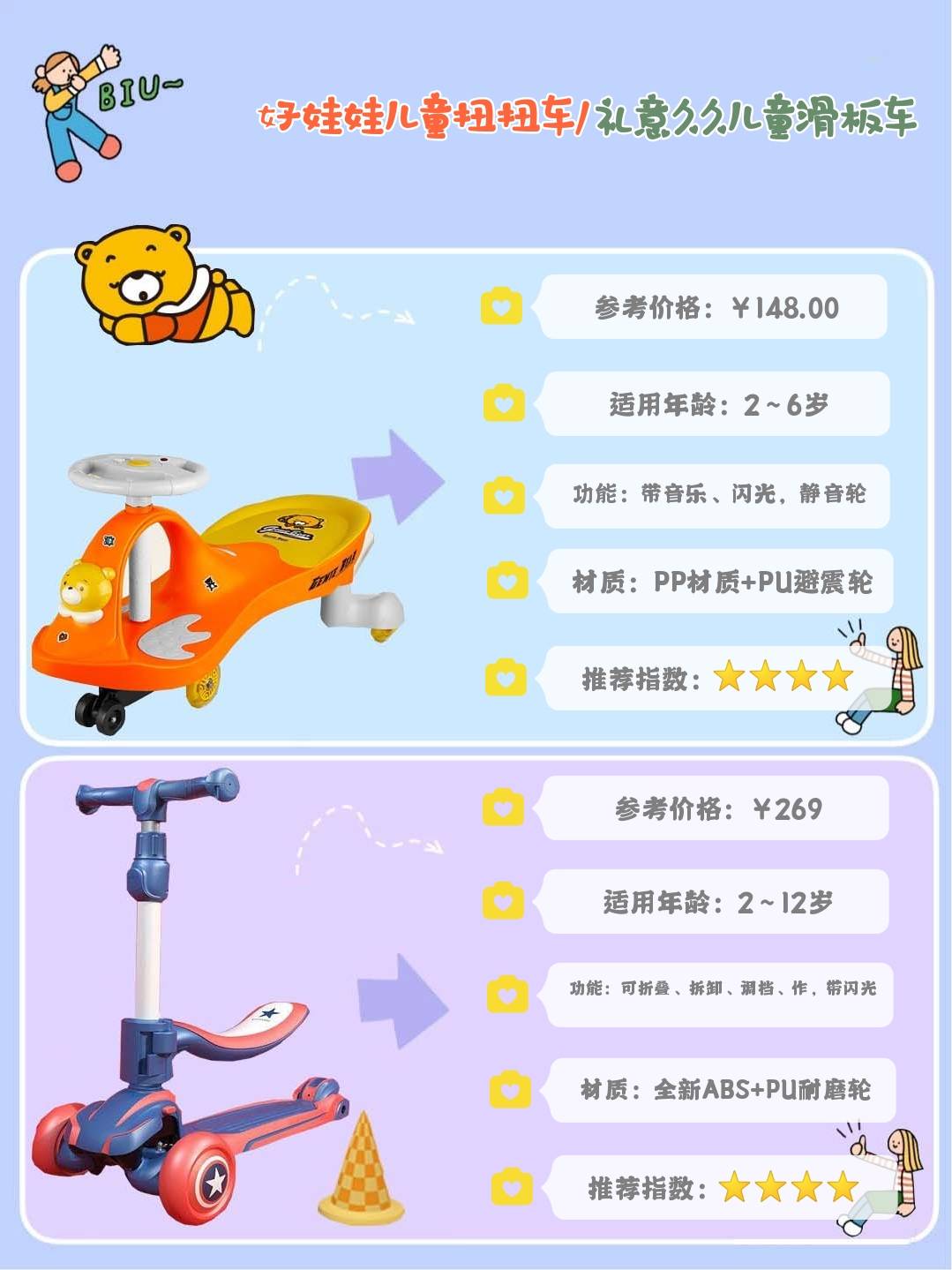 儿童摇摇车多少钱一个儿童摇摇车的价格因品牌、型号、功能、材质等因素而有所不同。一般来说，普通的儿童摇摇车的价格在几百元至一千元左右。例如，某些简易的儿童摇摇车价格可能在300元以下，而一些带有附加功能如音乐、故事、灯光等的高端摇摇车价格可能会超过一千元。此外，二手的儿童摇摇车价格也会根据成色和使用情况有所不同。